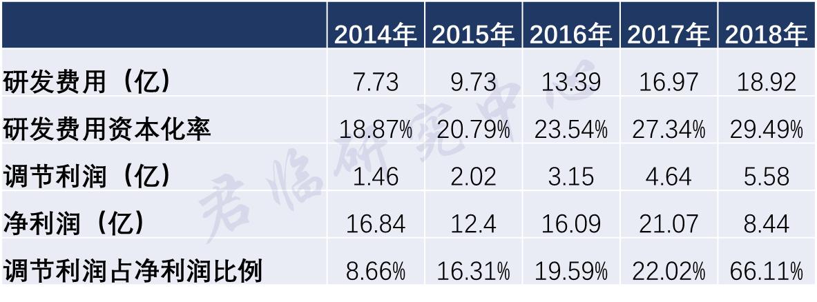 安卓5g和苹果5g哪个好,苹果5gvs安卓
