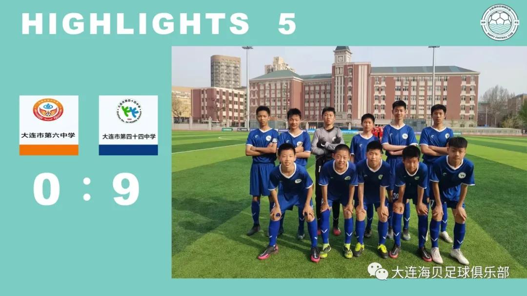 大连市第二十四中学市长杯,王者之师冠军完整视频