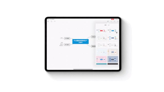 十大最好用免费ipadapp,十大实用ipadapp排行榜