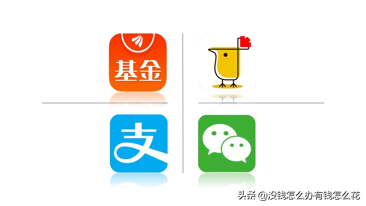 基金买卖平台排行榜,买基金哪个平台好用