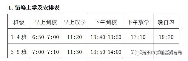 莆田三中与莆田十中相比,莆田十二中什么时候开学