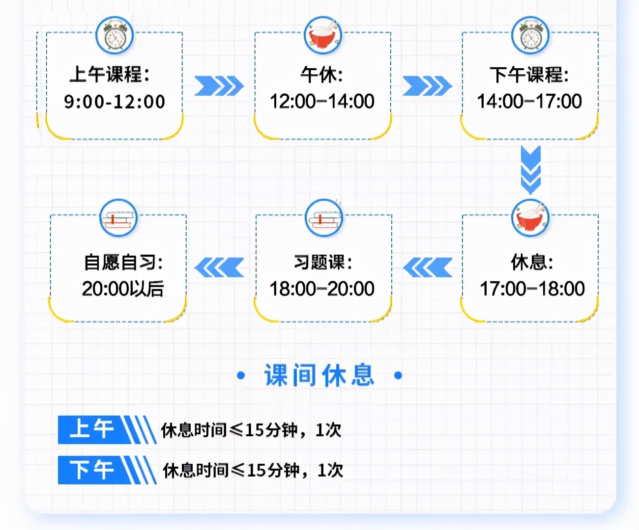 双十一查看最低价,公考面试双十一