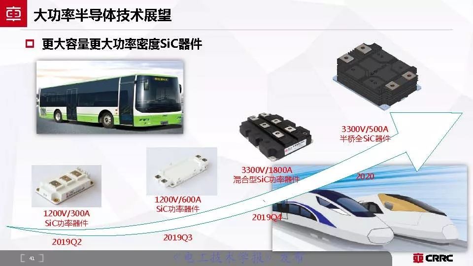 株洲中车时代电气大功率半导体,中车时代功率半导体核心元器件