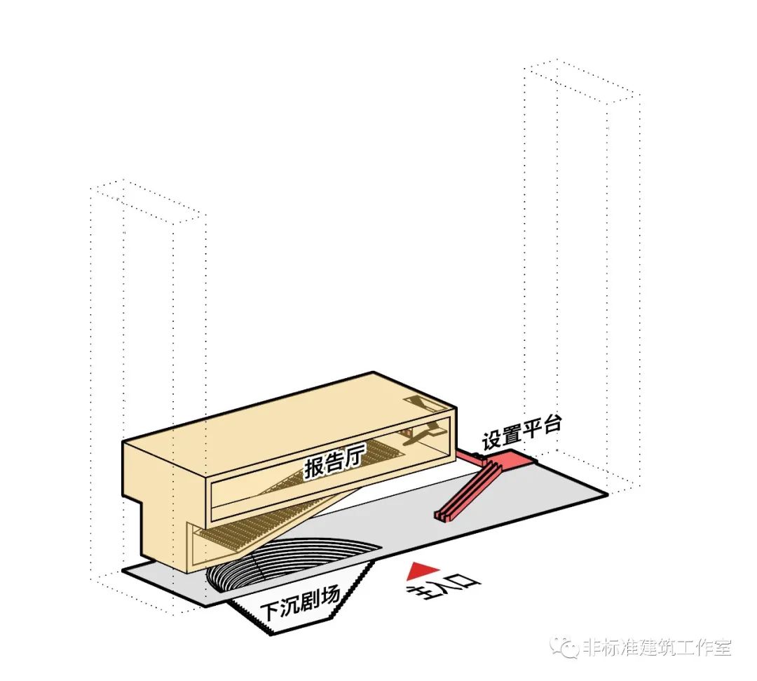 哼！别以为建筑师脸大，就不会翻脸