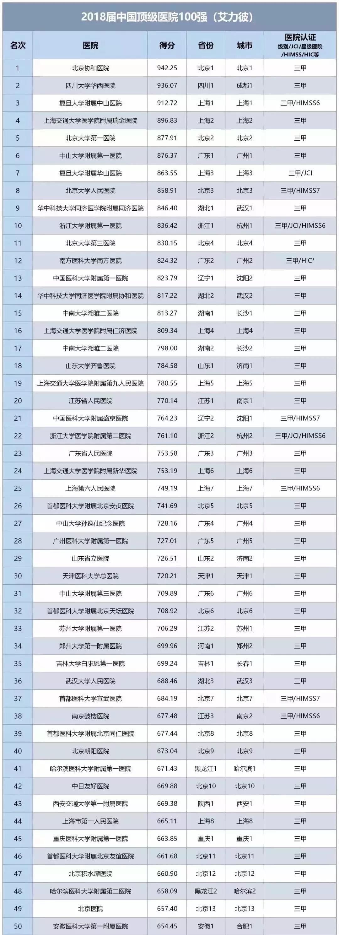 江苏十三太保援助黄石,江苏十三太保黄石