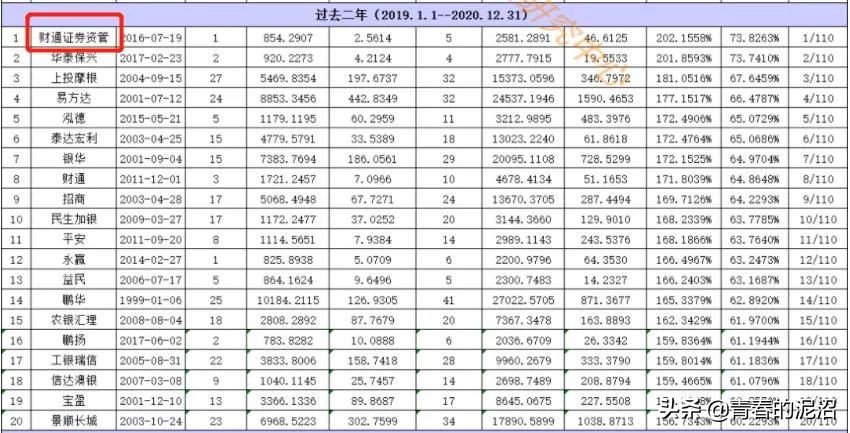 一条视频讲明白什么是数字经济,一个视频带你看透商业的规律