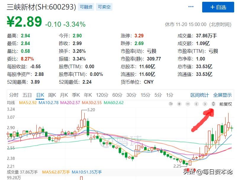 豪赌被抓,董事长被抓导致股价下跌能索赔吗