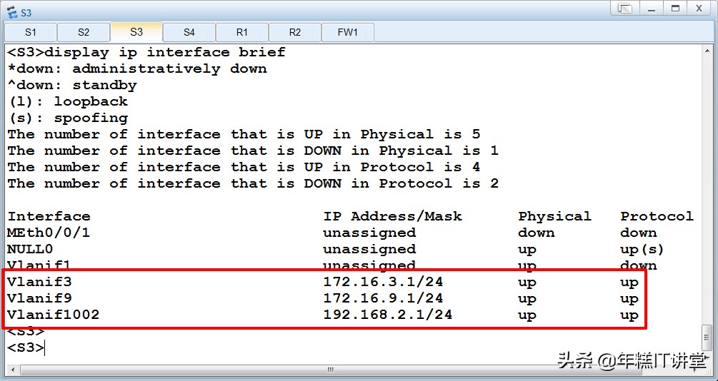 ensp华为配置实例,华为ensp实例教程