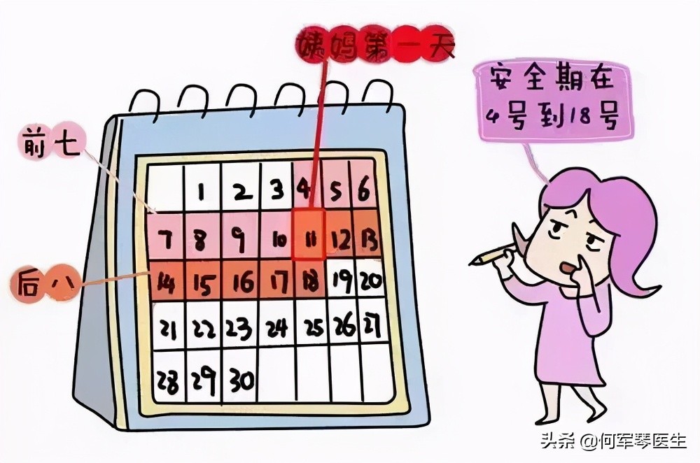 安全期最安全的一天,安全期真的安全吗百度知道