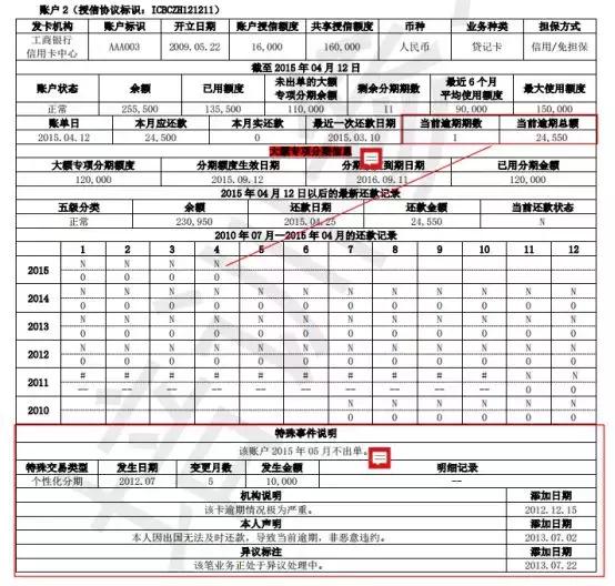 新旧版征信报告对照表,新旧版征信变化