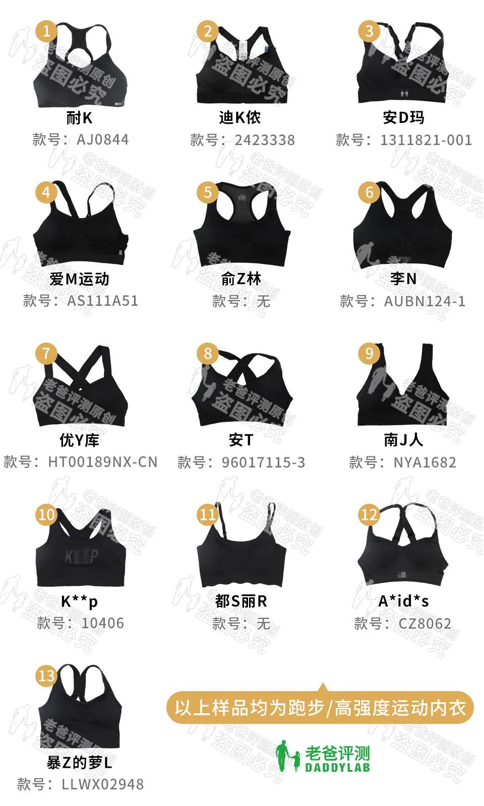 运动内衣买紧还是松点,运动内衣强压款