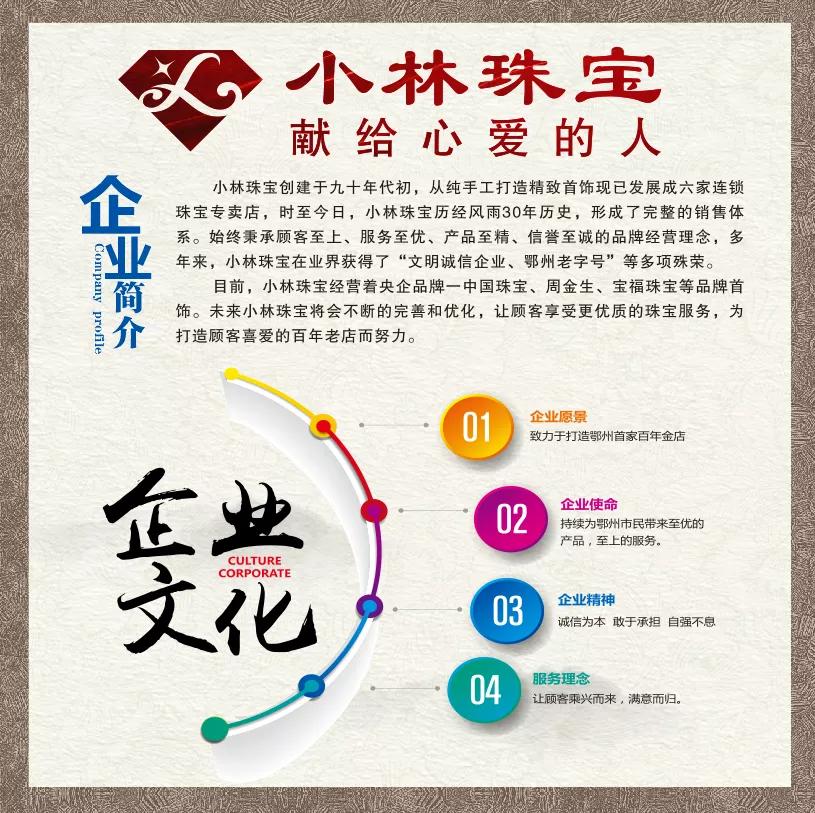 鄂州小林珠宝新店,鄂州小林商会副会长