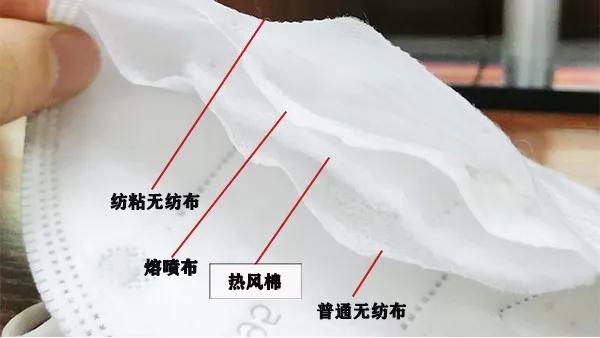 es纤维种类区分,es纤维到底是什么意思