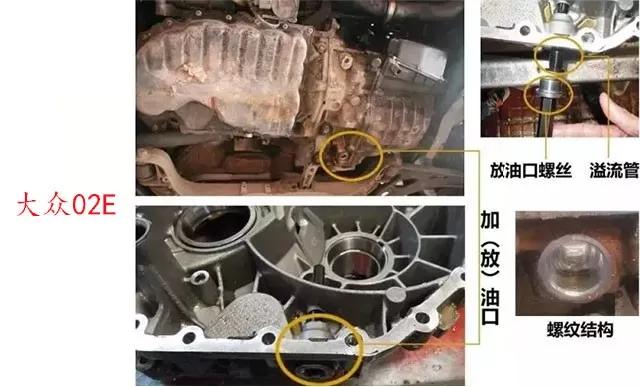 变速箱油加到什么位置最合适,变速箱油在出气口加吗