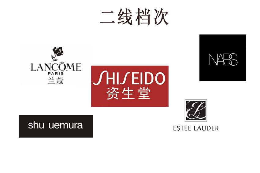 科普口红最好的色号,芦丹氏和cl口红哪个好