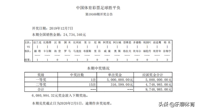 胜负彩第19037期开奖结果,胜负彩第21069期开奖结果