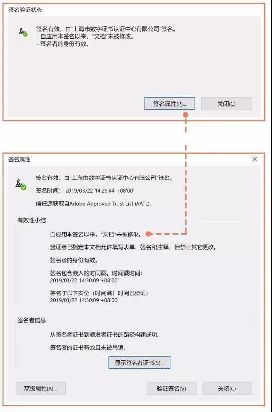 电子印章的效力和使用风险分析