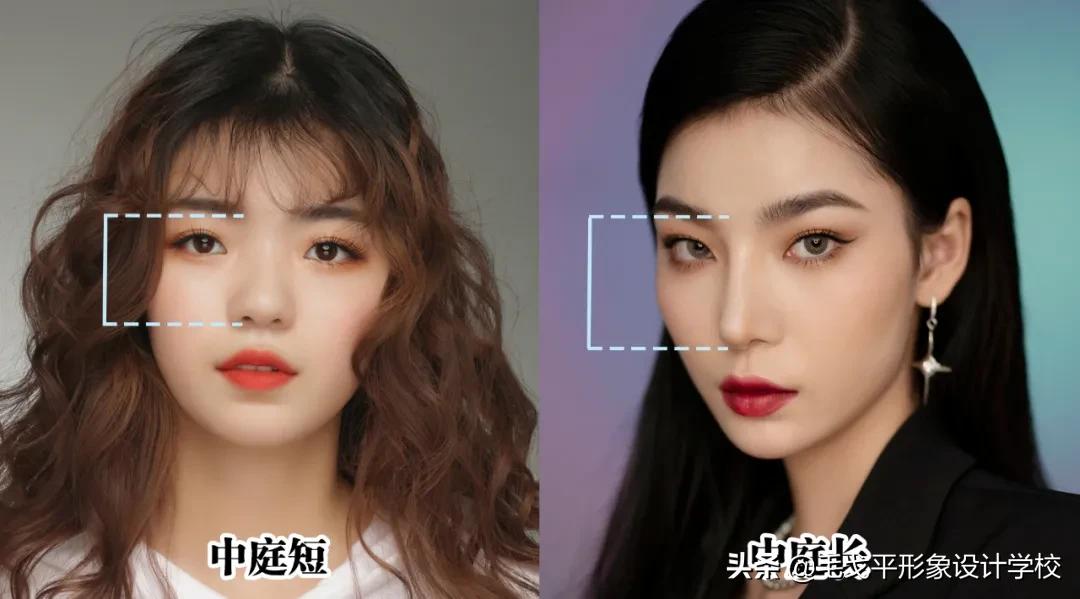 化妆师立体粉底打法,化妆师中庭过长适合什么妆容