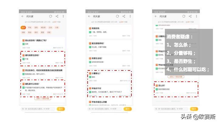欧赛斯带你全方位洞察甲鱼市场发展趋势及竞争格局