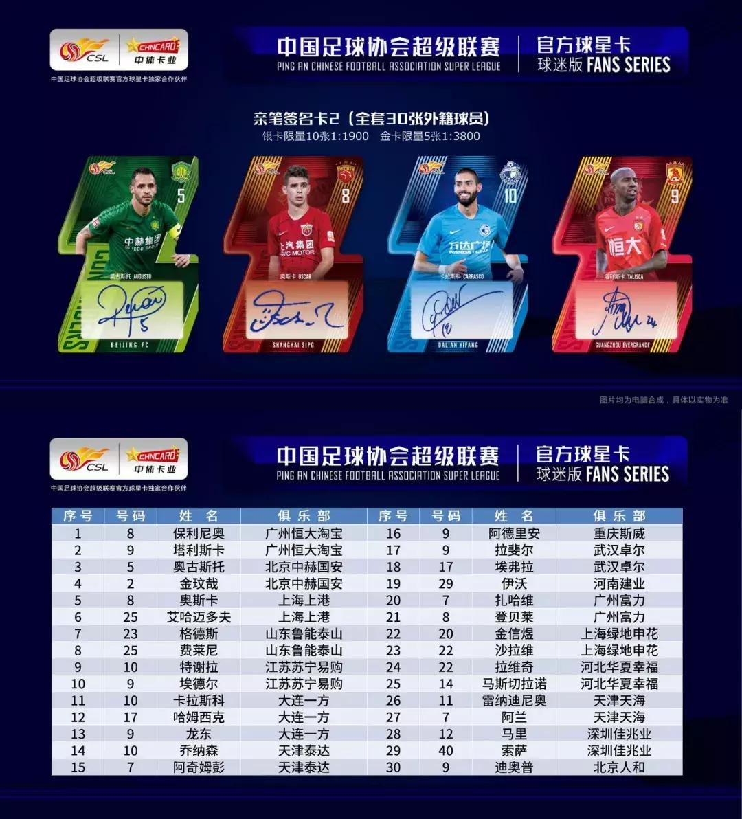 中超球星卡直播间,2023中超联赛官方球星卡