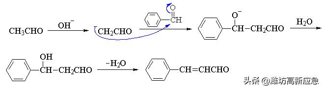有机化学反应机理讲解,详细阐述有机化学的三大反应机理