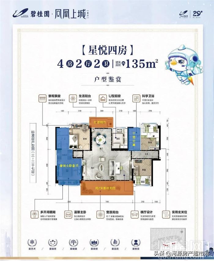 河源龙川碧桂园户型图,龙川碧桂园凤凰上城环境评测