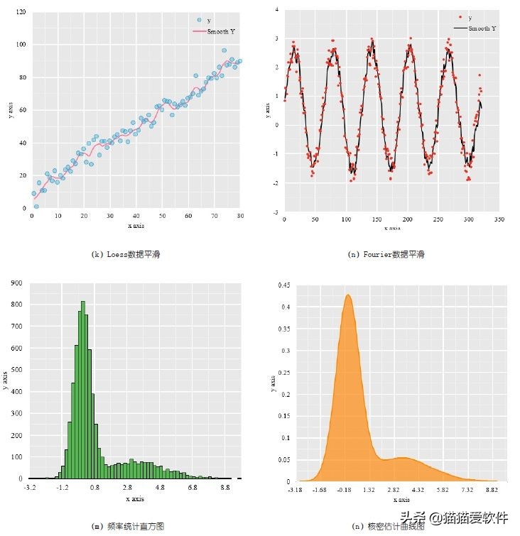硬核软件app,真正的良心软件推荐