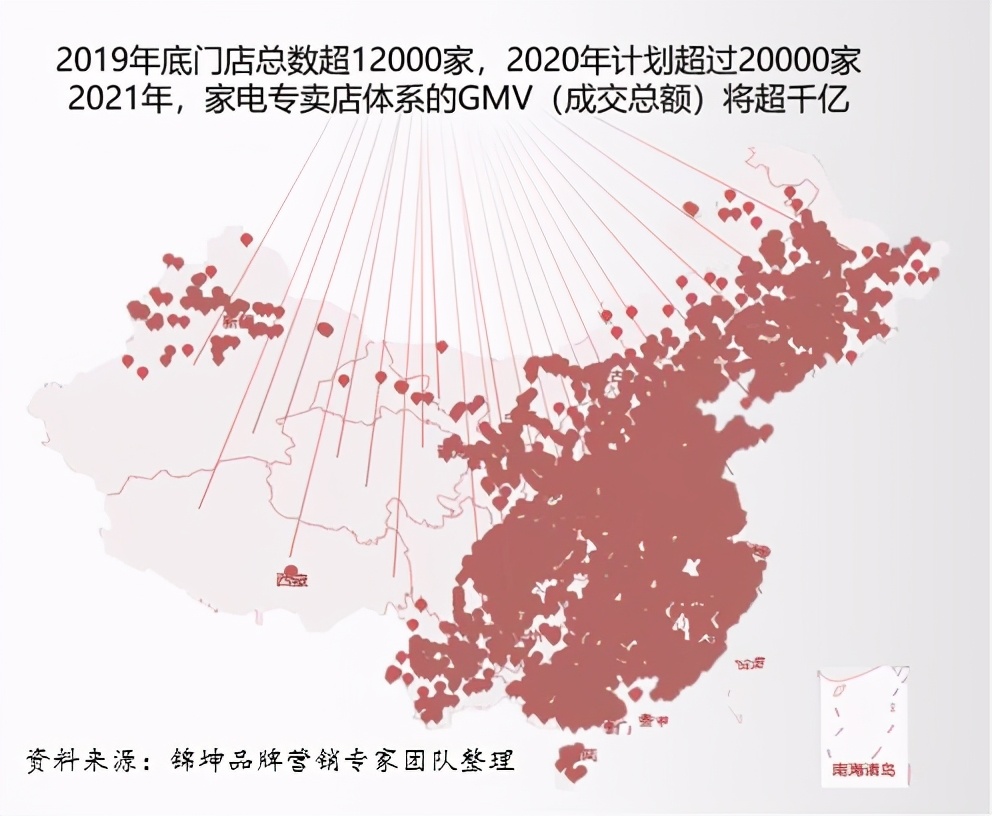 谁将是第一个万亿市值光伏企业,中国厨电前十排名