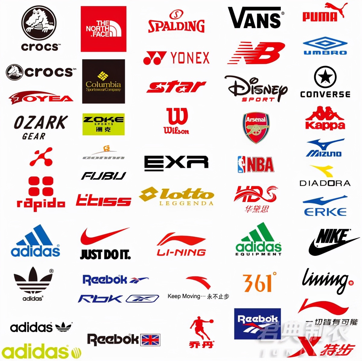 2023运动品牌国内趋势如何,2023运动品牌流行趋势