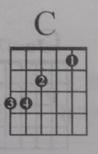 万能和弦53231323怎么弹,吉他和弦53231323怎么弹