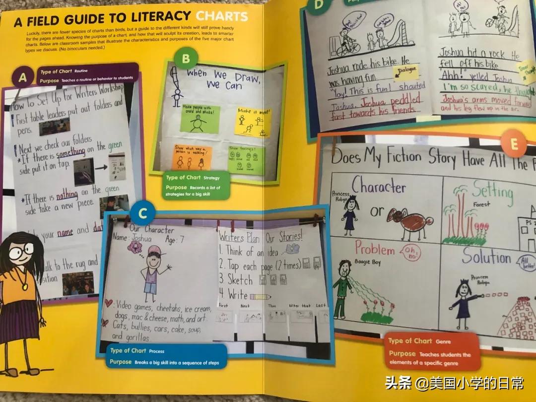 自然拼读核心规律,自然拼读规则记忆图