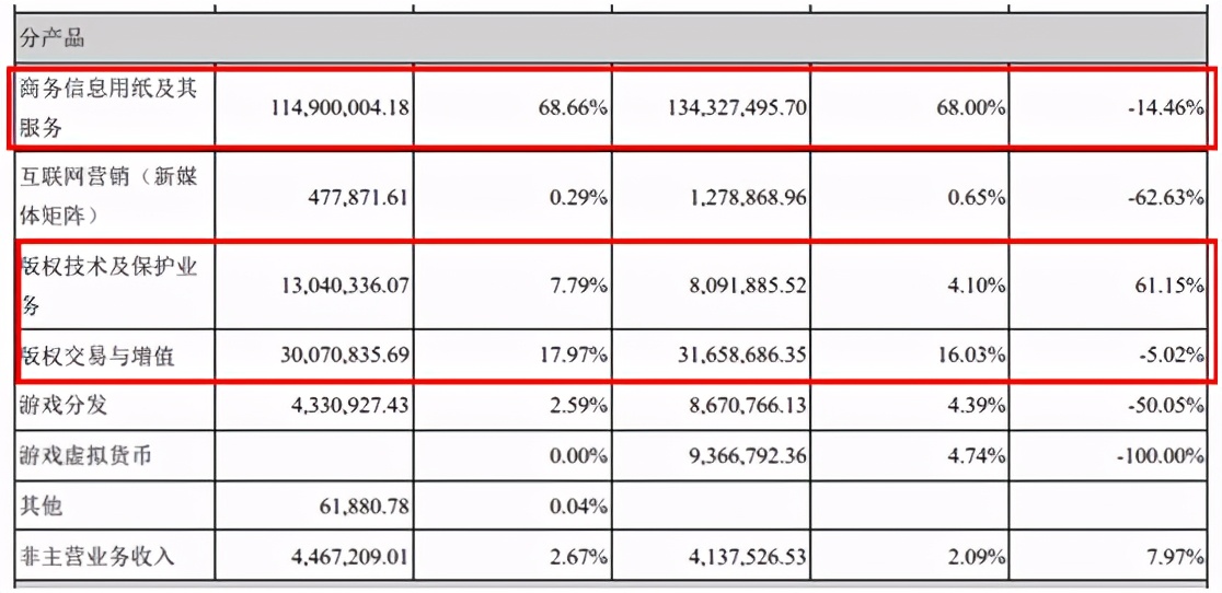 安妮股份发最新公告,安妮股份关于重大诉讼进展的公告