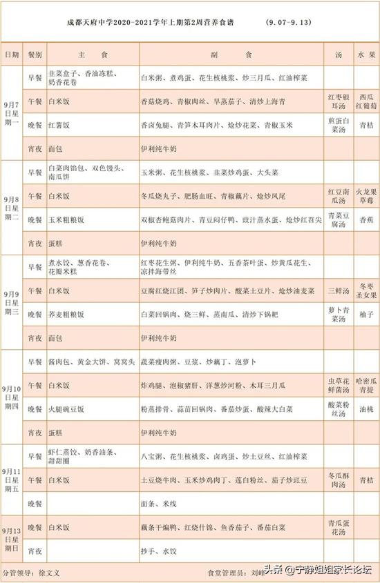 民办学校选哪个好,纠结报考民办初中还是公办初中