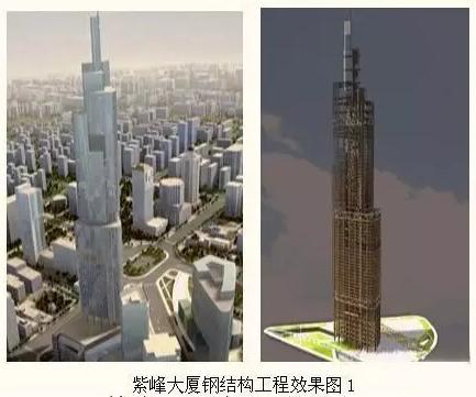 南京最高楼紫峰大厦能上去吗,南京紫峰大厦周边超高层规划