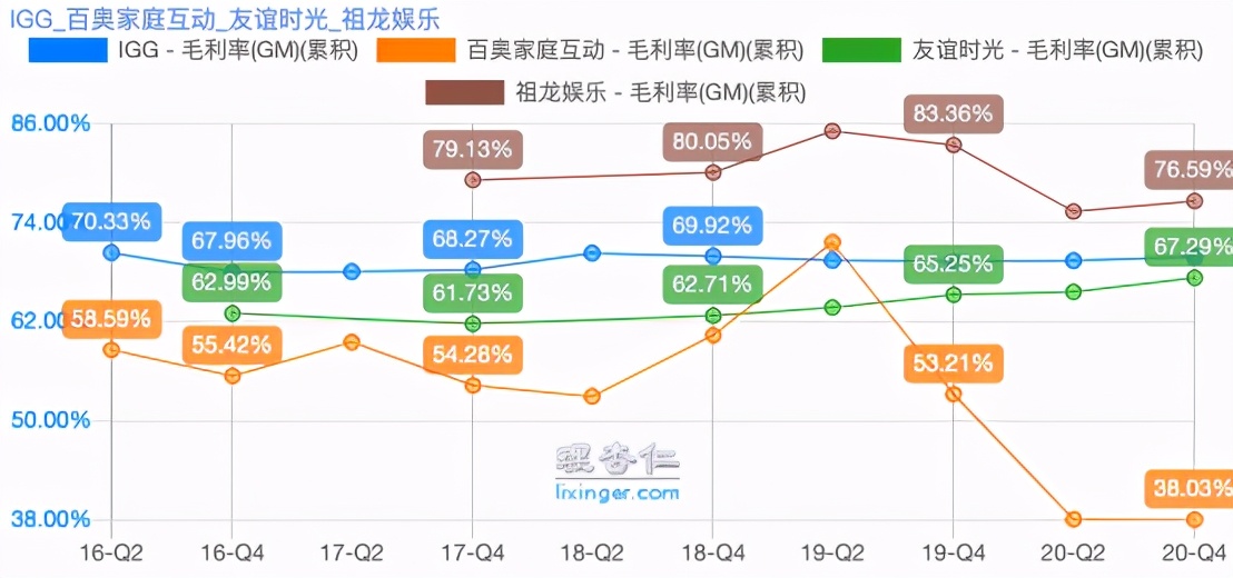 igvsvg鍏ㄥ満鍥炴斁,igvsvg瀹岀編鍥㈡垬