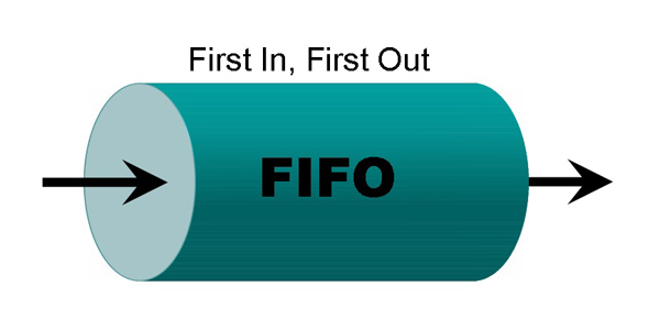 数字信号处理大师：MERIDIAN英国之宝DSP技术