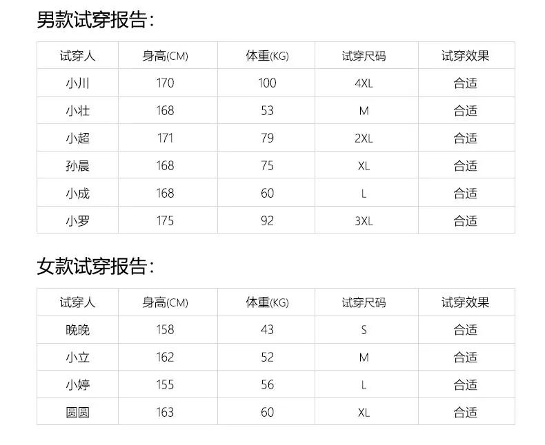 不怕水洗的重磅t恤,白小t防污t恤不怕脏