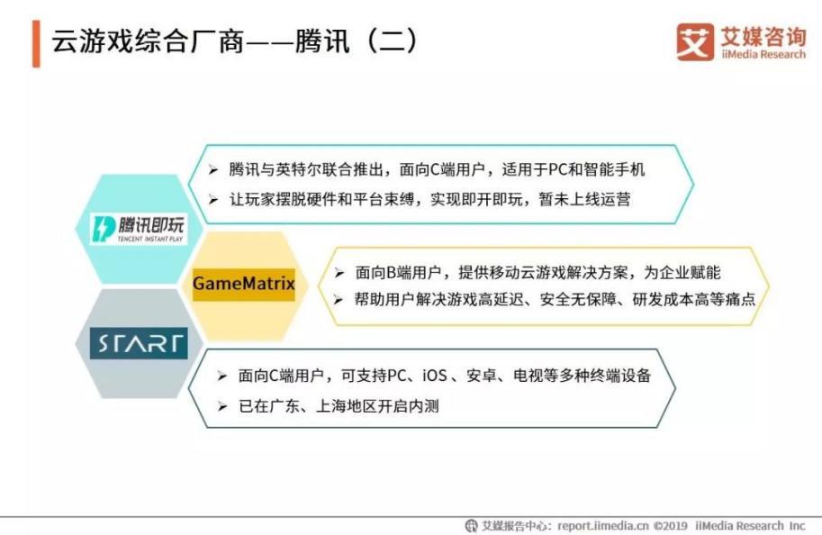 5G起兮，云游戏飞扬
