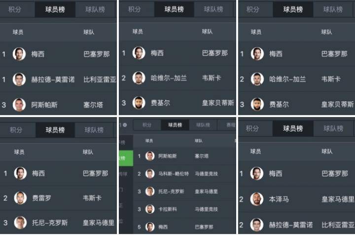 梅西最近的表现巴黎怎么看,梅西巴黎表现总结