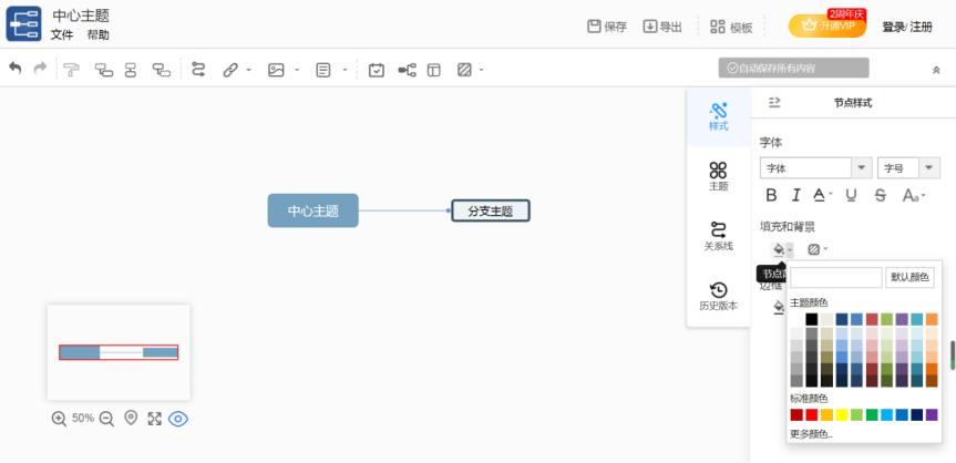 思维导图结构图怎么画好看,画思维导图的方法