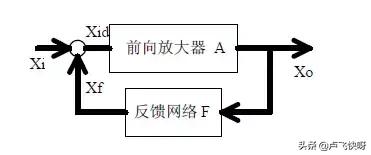 桥式整流滤波稳压电路的滤波系数,桥式整流电路电容滤波电路原理