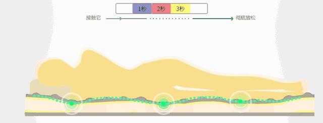 苏老伯乳胶床垫排名,苏老伯床垫靠谱吗