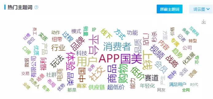 社交化购物平台怎么样,社交购物app推荐