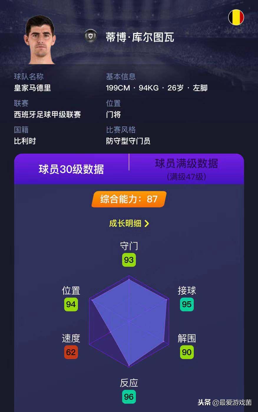 德赫亚门将怎么样,实况唐纳鲁马和德赫亚