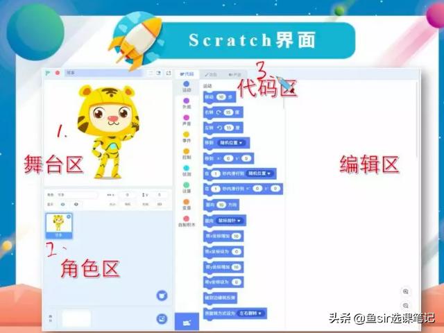 背靠学而思网校的编程课值得选吗？只看名气大迟早要吃亏