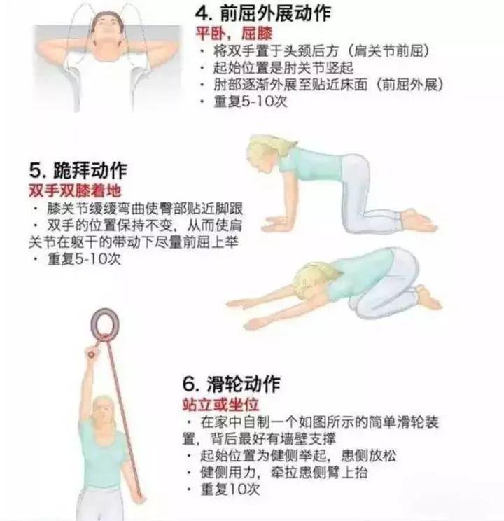 肩周炎小针刀治疗的利与弊,肩周炎不治疗会自己好吗