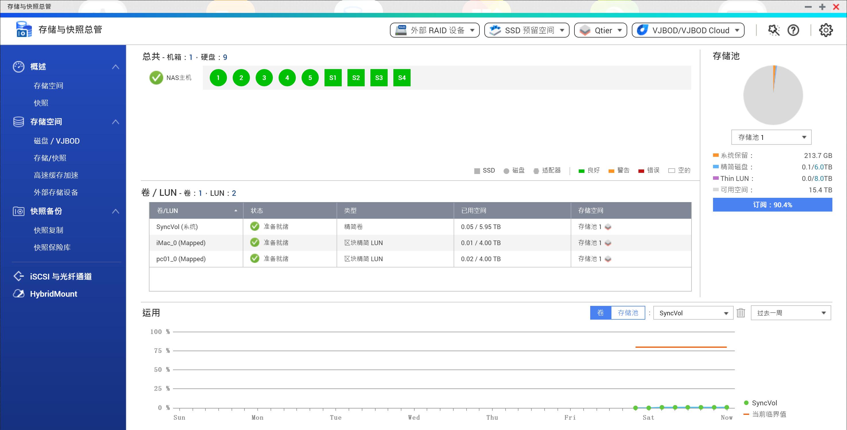 威联通TVS-951N的办公应用：改稿再多也不愁，想回哪稿就哪稿