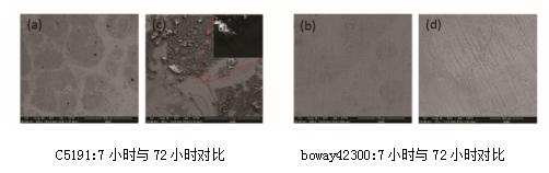 博威合金业务,博威合金采访视频