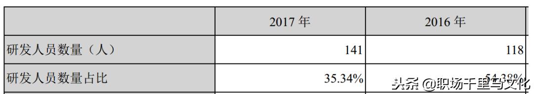 南极电商有自己的产品么,南极电商最新状况