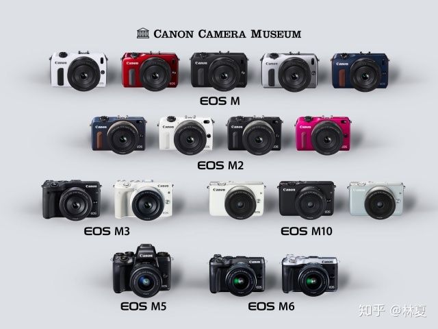 佳能相机型号排名及价格,学生用佳能相机什么型号好